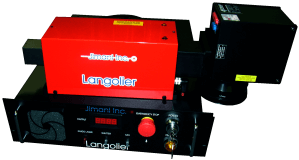 fiber laser oem kit