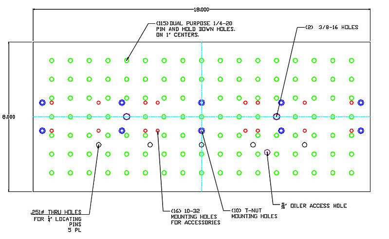 xy_table_diagram