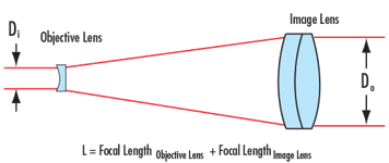 fig-4-be