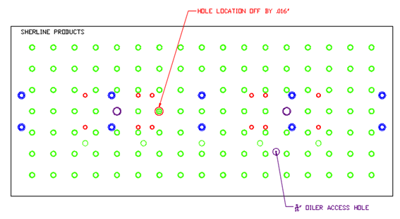 Sherline_x_y_plate_incorrect_hole_location_diagram